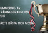 En summering av träningsbranschen 2017 – Sweaty Business egna ”awards”