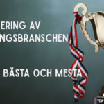 En summering av träningsbranschen 2017 – Sweaty Business egna ”awards”