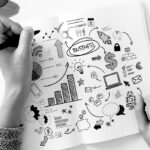 Utbildning: Strategi och affärsmodell för gym – 8-9 oktober