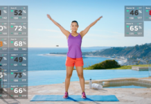 Wexer och Motosumo i samarbete kring pulsträning