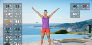 Wexer och Motosumo i samarbete kring pulsträning