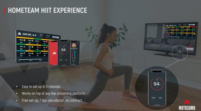 Motosumo lanserar hemmaträningstjänst för gym