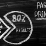 Arbetar du efter efter 80/20-regeln?