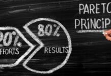 Arbetar du efter efter 80/20-regeln?