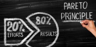 Arbetar du efter efter 80/20-regeln?