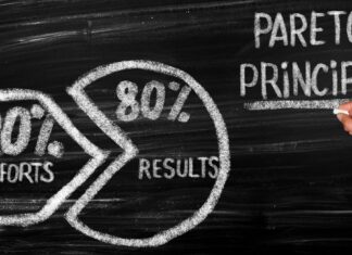 Arbetar du efter efter 80/20-regeln?