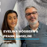 Frank Angelini & Evelina Högberg, Sweaty Business Podcast #85