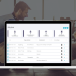 Har du koll på dina kunder och leads?