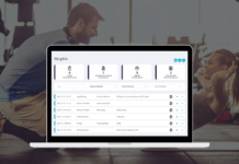 Har du koll på dina kunder och leads?