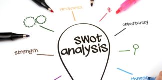 Hur ser din SWOT-analys ut?