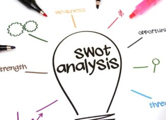 Hur ser din SWOT-analys ut?
