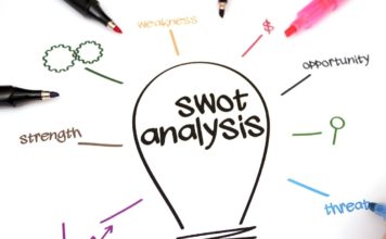 Hur ser din SWOT-analys ut?