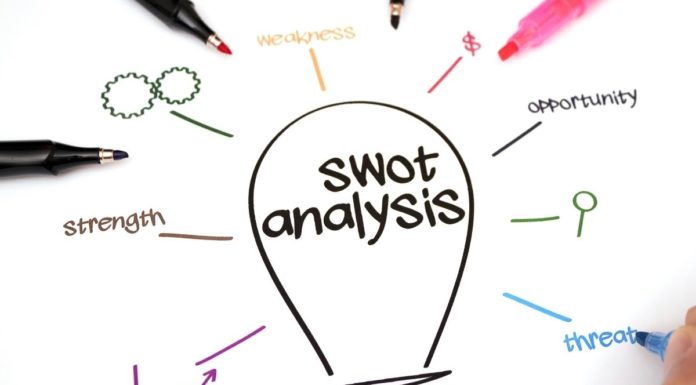 Hur ser din SWOT-analys ut?