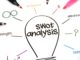 Hur ser din SWOT-analys ut?