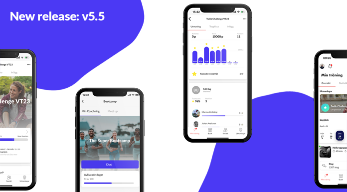 Twiik släpper stor uppdatering av sin app-plattform för online- och hybridträning