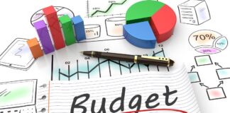 Gymskolan med BRP | Wondr: Effektiv budgetering för gym – en nyckel till ekonomisk stabilitet