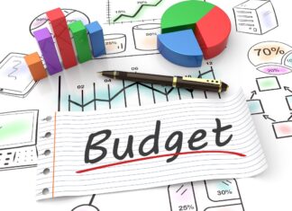 Gymskolan med BRP | Wondr: Effektiv budgetering för gym – en nyckel till ekonomisk stabilitet