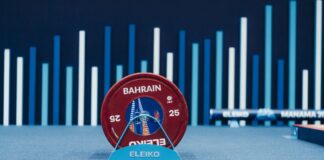 Eleiko utrustar 2024 IWF World Championships i Bahrain Eleiko IWC Championships Bahrain 2024