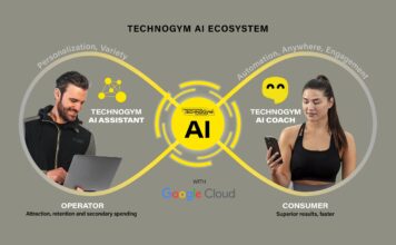Technogym sluter partnerskap med Google Cloud – satsar på nästa generations AI-driven hälsa