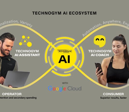 Technogym sluter partnerskap med Google Cloud – satsar på nästa generations AI-driven hälsa
