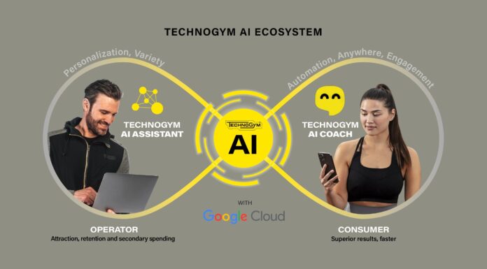 Technogym sluter partnerskap med Google Cloud – satsar på nästa generations AI-driven hälsa