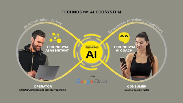 Technogym-AI-Google-Cloud